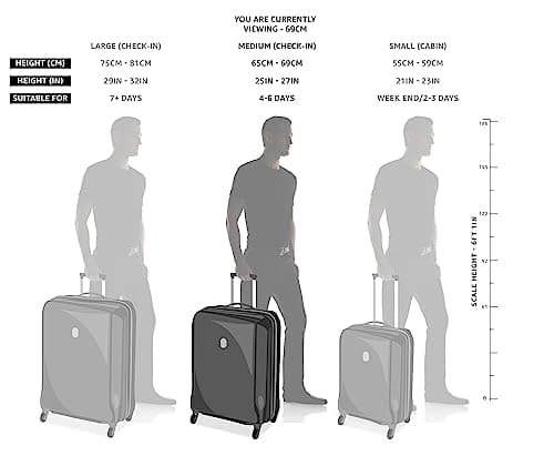 American Tourister Georgia 69 cms Medium Check-in Polycarbonate Hard-Sided 4 Spinner Wheels Luggage/Suitcase/Trolley Bag (Forest Green) 5