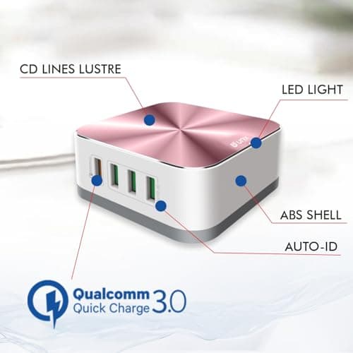 Unix UX-212 32W 8-Port USB Desktop Charging Station| Fast Multi Port Wall Charger with Type-C QC |10A Output | for iPhone 14/13/12, Samsung S22 Ultra,All USB Devices | Home & Office Use - Rosegold 5