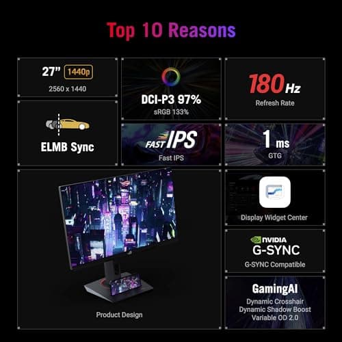 ASUS ROG Strix 27” QHD (2560x1440) HDR400 USB-C Gaming Monitor (XG27ACS), 180Hz,1ms, Fast IPS, 133% sRGB, Extreme Low Motion Blur Sync, G-Sync Compatible, DisplayWidget, Tripod Socket, 3 Year Warranty 3