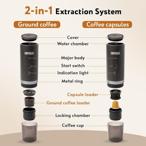 COFFEEZA Finero Mini Portable Espresso Machine & 50 Coffee Pods Gift Set | Travel Coffee Maker for Capsules & Grounds | Perfect for Home, Office & Camping 2