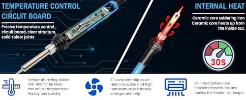 60 Watts Soldering Iron Kit Temperature Adjustable (Pack of 6) Temperature Variable 3