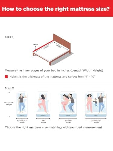 Duroflex LiveIn 2 in 1 Dual Reversible Soft & Firm Sides | 10 Years Warranty | Double Bed | Roll Pack Foam Mattress | 5 Inch Bed Mattress Double Size (72x48x5) 5