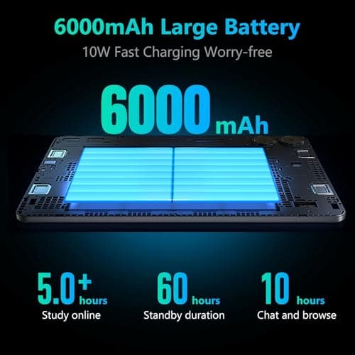 G-tab PAD10 Pro Android Tablet 10.1 Inch | 16GB RAM (6GB+10GB Expandable), 128GB Storage | Android 15 Tablet for Students, Work & Entertainment | 6000mAh Battery, Fast WiFi, 13MP + 5MP Camera | Gray 4