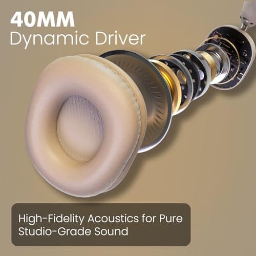 Portronics Muffs M6 Over Ear Wireless Bluetooth Headphone with Upto 40 Hours Playtime, Dual Pairing, 40mm Driver, HD Mic, Bluetooth 5.4V, Foldable Design, Type C Fast Charging (Biege) 3