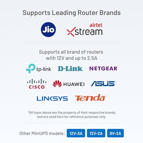 Cuzor Mini UPS for Airtel Xstream and Jio Fiber | 12V Router UPS up to 2.5A | Up to 5 Hours Backup | 2x2900 mAh | WiFi UPS Power Backup | Mini ups for Router 4