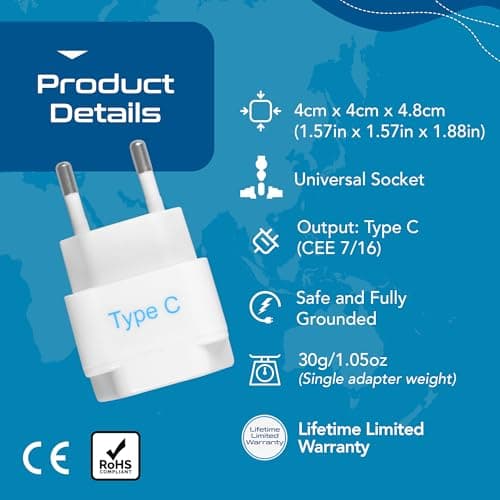 Ceptics European Travel Plug Adapter - Light Weight, Schuko Type E/F - Ultra Compact - India to Most of Europe - CE Certified - RoHS Compliant (EU-2SET) 5