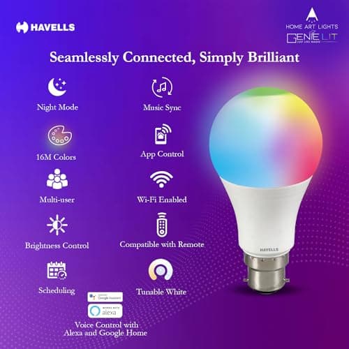 Havells Glamax 9W B22 WiFi LED Smart Bulb with Music Sync Function, Compatible with Amazon Alexa and Google Assistant (16M Colours) 3