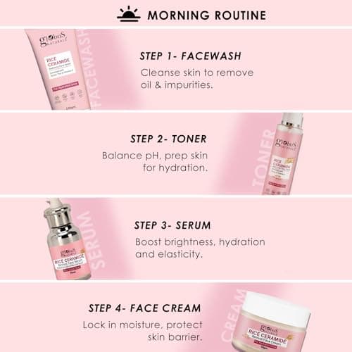 Globus Naturals Valentine Special Rice Ceramide Korean Glass Skin 8 Step Skincare Gift Set | Face Wash, Scrub, Cream, Serum, Toner, Peel off Mask, Sheet Mask, Soap | Brightening & Glow Care for Men &  3