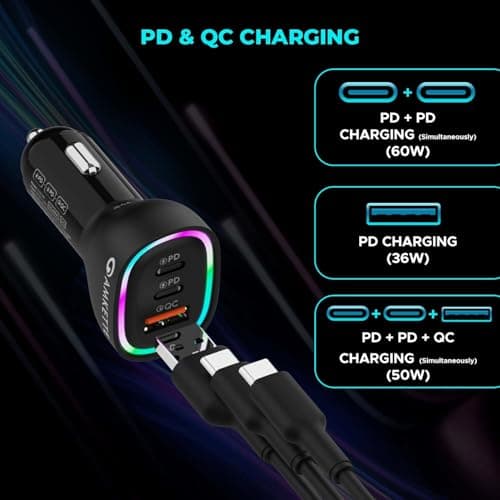 MOZEN by Amkette PowerPro 60W Car Charger, 3 Port (Dual Type C + USB A) Car Charger Socket, Fast Charging, ABS Build, Safety Protections, Multi-Device Compatible - Mobiles, Tablets & More 4