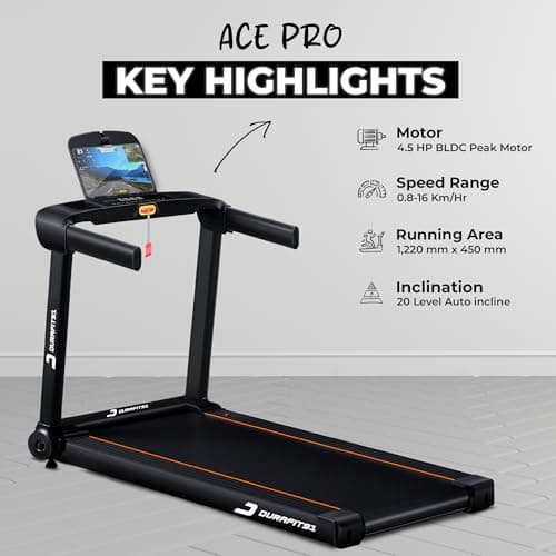 Durafit91™ Ace Pro 4.5 HP Peak BLDC Motorized Treadmill | 20 Level Auto Incline| 16 Km/Hr Max Speed | 120 Kg Max User Weight| Bluetooth Speaker | Wynd app | Home use 3