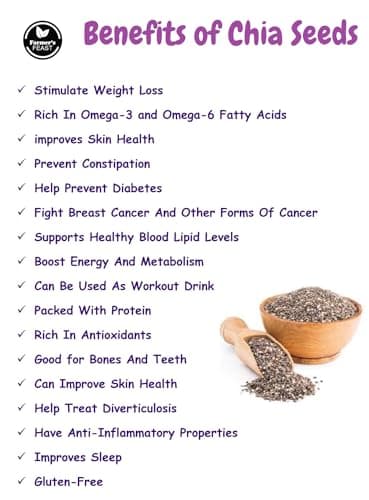 Farmer's Feast Chia Seeds 250g for Weight Management | Rich in Fiber, Protein & Calcium | Omega 3 Superfood Seeds for Weight Loss, Digestion & Healthy Diet (Pack of 1) 5