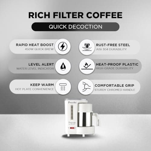 Preethi Dripcafe Coffee Maker| 450W Coffee Machine for Home | 500ml Capacity | Black (CM 208) (White) 2
