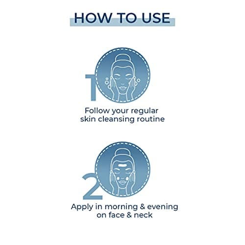 FIXDERMA COSMETIC LABORATORIES 5% Hyaluronic Acid Ha4 Plus Serum For Dry Skin, Serum For Open Pores Reduces Fine Lines And Wrinkles, Improves The Elasticity Of The Skin - 30ml (Pack Of 1) 5