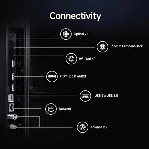 Xiaomi 108 cm (43 inch) FX Ultra HD 4K Smart LED Fire TV L43MB-FIN 4