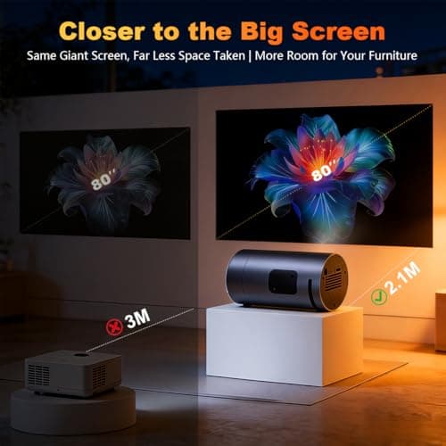 zitronix® Smart Projector for Room Built in Android 13 0.6: 1 Short Throw Projector for Home Cinema Keystone Correction with HDMI/WiFi/USB 65W Type-c Power Port & PD30W Power Bank Permit Metal Shell 4