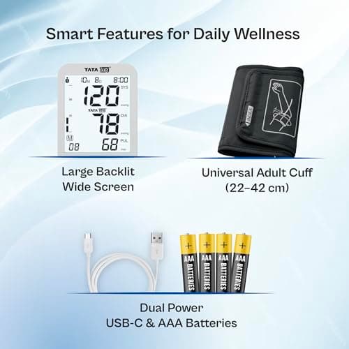 Tata 1mg Wide Screen Blood Pressure Monitor | High Accuracy | Irregular Heartbeat Detection | Large Backlit Display | Universal Cuff | 2-User, 180 Memory | USB-C & Battery | Gold Chip Microcontroller- 5