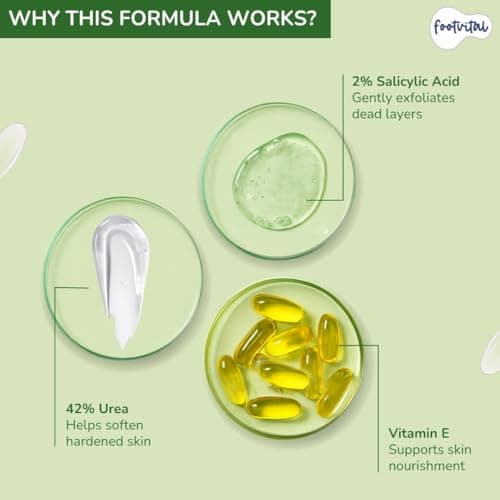 Footvital 42% Urea Cream for cracked heels with 2% Salicylic Acid 200 g | intensive foot repair formula | skin-friendly | dermatologist-approved 4