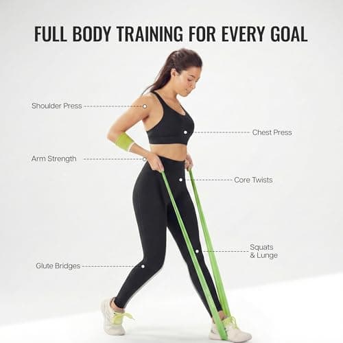 Wiselife Professional Latex Resistance Thera Band (Light Resistance) | 48x4 inch | 100% Natural Latex Resistance Band | For Warm-Up, Stretching, Strength Training, Exercise, Gym Workout & Yoga (Green) 3