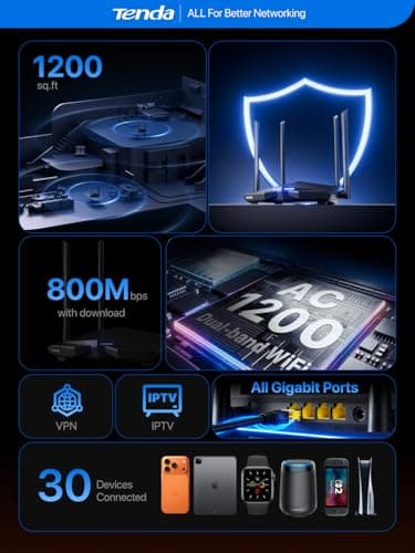 Tenda AC10 AC1200 Wireless Smart Dual-Band Gigabit WiFi Router, MU-MIMO, 4 Gigabit Ports, 867Mbps/5 GHz+ 300Mbps /2.4GHz, Support VPN Server, WiFi Schedule, (Black, Not a Modem) 5