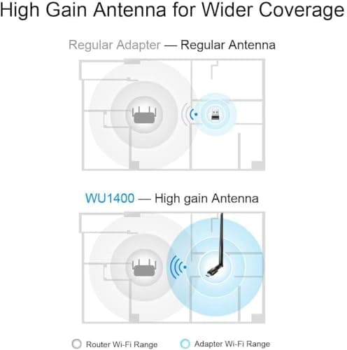 Lota Wi-Fi LAN Network Card Adapter with Antenna (Black), High-Speed Wireless PCIe Adapter for Desktop PC and Laptop, Dual-Band 802.11ac, 1200Mbps WiFi, Easy Setup Compatible with Windows 4