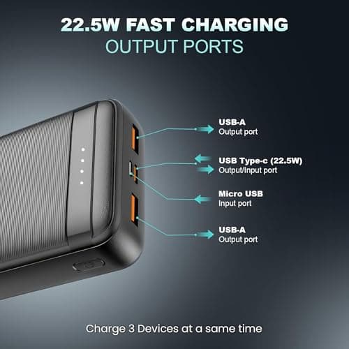 Kratos Legend Champ Power Bank 20000mAh, Fast Charging 22.5W, Triple Output,USB Type C &Dual USB Port, PD Powerbank for iPhone, Android & Other Phones, BIS Certified,1year Warranty, Black 4