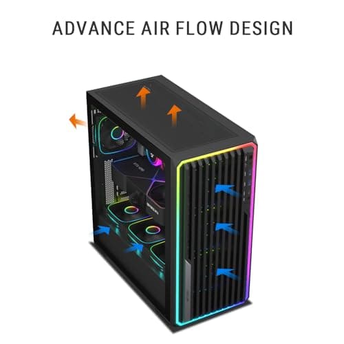 Ant Esports Mesh X 360 Mid-Tower Computer Case/Gaming Cabinet - Black | Pre-Installed 4 ARGB Fans 4