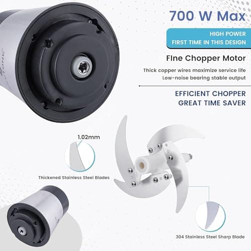 SKYTONE Electric Chopper, Meat Chopper With Stainless Steel Bowl Heavy 700W Motor - 2 Speed Modes For Kitchen Food Processor, Meat, Vegetables, Onion, Mince (3L) 5