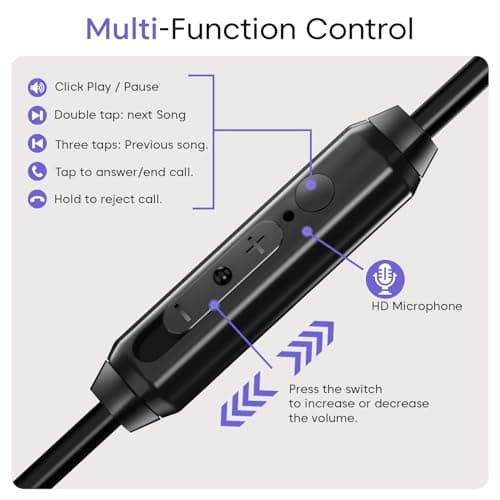 Sounce BassPulse In Ear 3.5mm Wired Headset with HD Mic In-Line Controls 14.2mm Drivers Unique Earbud Design TPE Tangle-Free Cable Wide Compatibility Sweatproof Durable Premium Wired Earphones (Black) 5