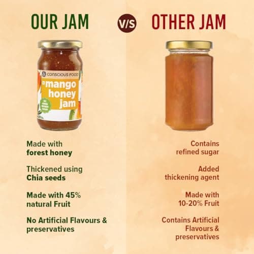 Conscious Food Mango Honey Jam | 250g | Sugar-Free | No Preservatives or Artificial Colours | With Forest Honey & Chia Seeds 5