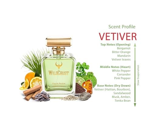 Wildcrust Vetiver Perfume for Men 50ml | Long Lasting Fresh Earthy & Woody khus Fragrance | Premium Clean Green Masculine Scent | Intense Men's Perfume for Daily Office, Business & Summer Wear 2