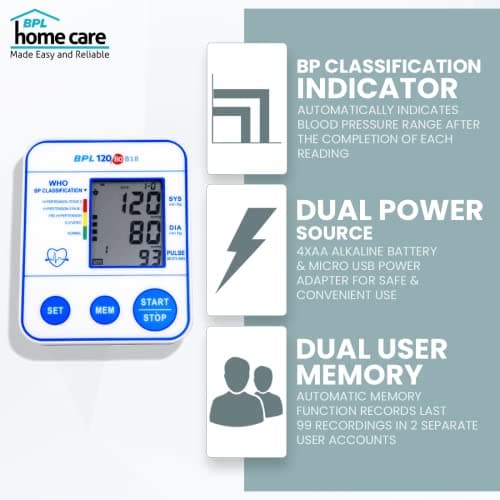 BPL Medical Technologies 120/80 B18 Digital Blood Pressure Monitor with USB Compatibility Automatic 2