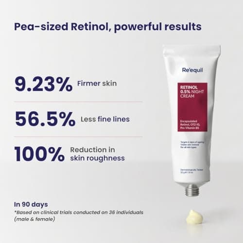 RE' EQUIL 0.5% Retinol Night Cream | Makes Skin Youthful & Smooth | Prevents Fine Lines & Wrinkles | Unisex | All Skin Types | 32G 3