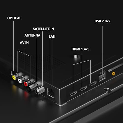 acer 100 cm (40 inches) Ultra I Series FHD Smart LED Google TV AR40FDGGU2841BD 6