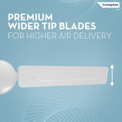 Crompton Surebreeze Sea Sapphira 1200 mm Ceiling Fan for Home | 2026 Model | BEE Star Rated | Energy Efficient | Superior Air Delivery | High Speed | 2 Year Brand Warranty | Opal White 5