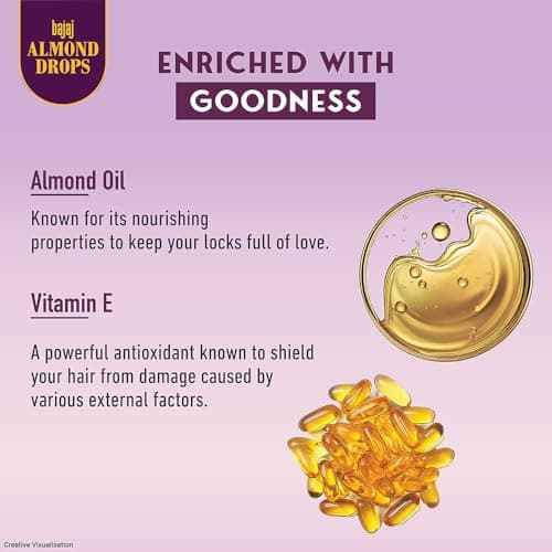 Bajaj Almond Drops Nourishing Shampoo with Almond Milk, Vitamin E & Biotin | For Soft, Shiny Hair | 10X Hairfall Reduction | Paraben Free- 340ML 5