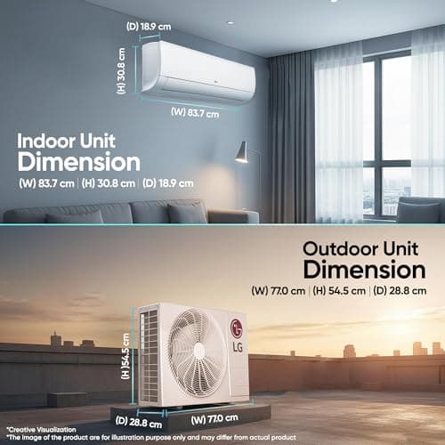 LG 1 Ton 5 Star, New star rated, Smart Inverter Split AC (Copper, AI Convertible 6-in-1 Cooling, Faster Cooling & Energy Saving, HD Filter with Anti-Virus Protection, Him Clean, AS-Q14YNZE, White) 4