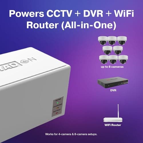 YADON YAD15-6K25 DC UPS for CCTV | Up to 8 AHD Cameras + DVR + Wi‑Fi Router | 12V Backup Power | Lithium‑ion | Instant Switchover | Protection Circuit 2