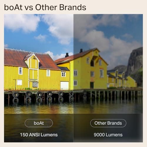 Boat CineHead E1 Smart Projector with Built-in Netflix & Prime Video, 150 ANSI Lumens, Native 720p with 1080p & 4K Support, Vertical Keystone, 3W Speaker, Adjustable Stand (Carbon Black) 5