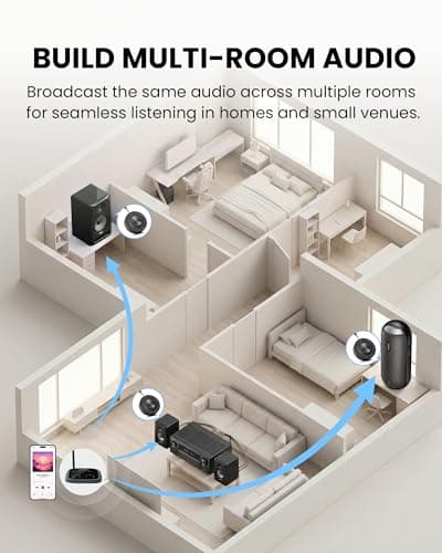 Avantree AuraLink – Future-Proof Auracast & Classic Bluetooth Receiver for Speakers & Audio System, 328ft Long Range, 20H Portable or Stationary Use, One-to-Many Multiple Broadcast Listening - Black 3