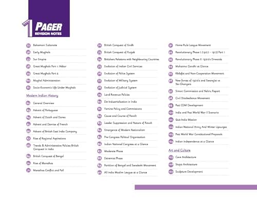 Arihant UPSC Prelims 1 Pager Revision Notes History | Quick Revision Guide for Civil Services Preliminary Exam | Concept, Facts Infographics | PYQ-Based Insights | Fast Revision for UPSC IAS Prelims 5