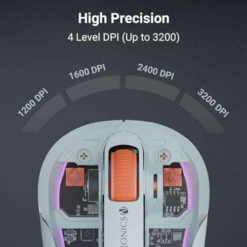 ZEBRONICS Sheer Plus Wireless Mouse, Dual Mode (2.4GHz + BT), Dual Bluetooth, Dual Dongle (USB A & USB C), Upto 3200 DPI, Silent Operation, RGB LED, 4 Buttons, for Mac | Laptop | Computer (Blue) 4