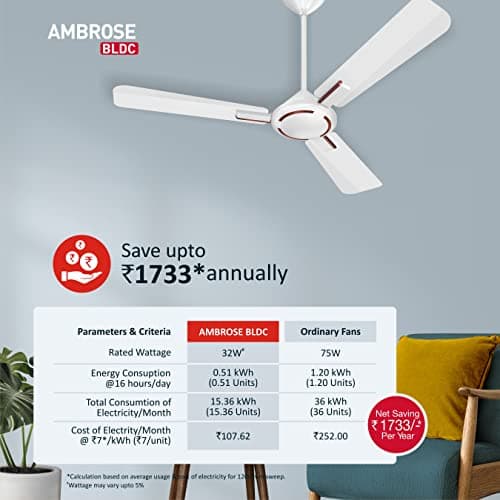 Havells 1200mm Ambrose BLDC Motor Ceiling Fan | Remote Controlled, High Air Delivery Fan | 5 Star Rated, Upto 60% Energy Saving, 2 Year Warranty | (Pack of 1, Pearl White Wood) 2