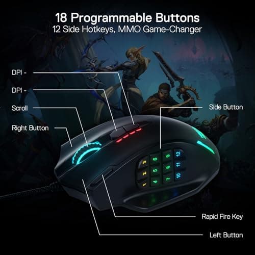 Redragon Impact M908 RGB LED MMO USB Mouse with Side Buttons Laser Wired Gaming Mouse with 12400 DPI, High Precision, 18 Programmable Mouse Buttons (Black) 4