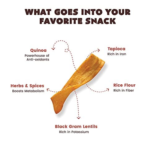 Chef Urbano Quinoa Chips Piri Piri 85g | Gluten Free | Vegan | Low GI| Crunchy Healthy Snacks | High Protein and Fiber Rich Good for Diet | Good for Kids 4