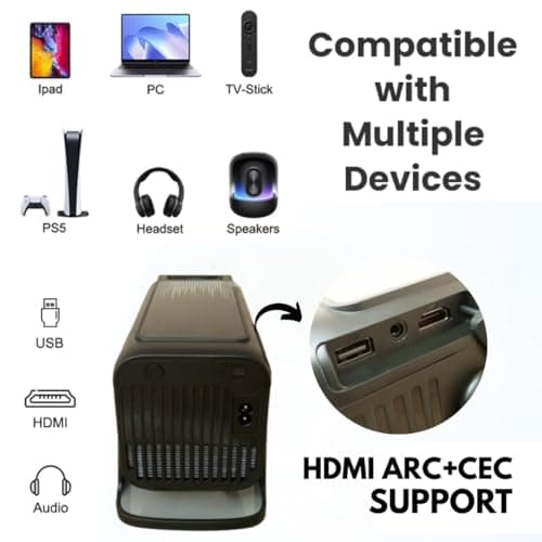 BeamX Thunder Smart Android Projector | Native 1080P, 4K Support, 15000 Lumens | Android 13, Wi-Fi 6, Bluetooth 5.0 | 4D Keystone, OTT Apps, Miracast | Home Theatre Projector 3