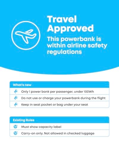 Anker Prime Power Bank, 27,650mAh 3-Port 250W Portable Charger (99.54Wh) Smart App, Compatible with Lenovo, HP, Dell, Microsoft, Macbook, iPad, iPhone, Apple Watches, Samsung and other Android Devices 2