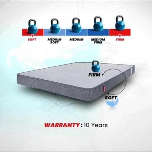 Duroflex LiveIn 2 in 1 Dual Reversible Soft & Firm Sides | 10 Years Warranty | Double Bed | Roll Pack Foam Mattress | 5 Inch Bed Mattress Double Size (72x48x5) 4