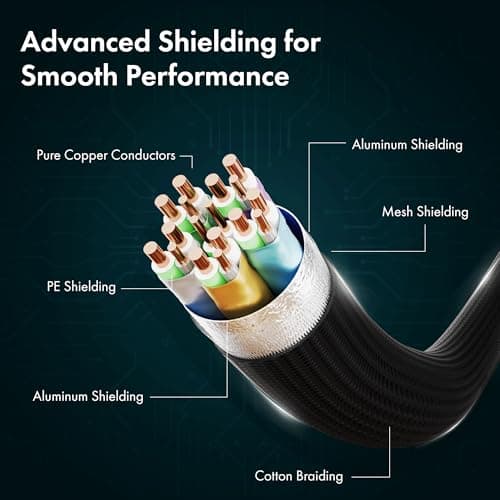 LED HDMI Cable V2.1 with Ethernet, Wozoyo 8k@60Hz,4K@120Hz UHD Resolution,3 Mtr braided, 48 Gbps transfer Ultra high Speed,HDR/HDR10/Dolby Vision,Dolby Atmos and DTS:X,Compatible with all HDMI Devices 4