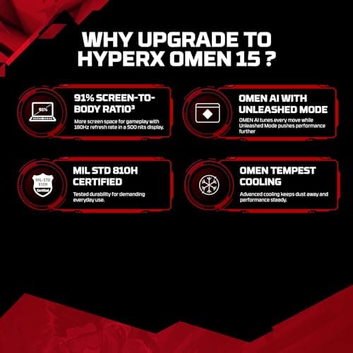 HP HyperX OMEN 15, AMD Ryzen 7 260, 8GB-RTX 5050, 24GB DDR5 (Upgradeable), 1TB SSD, 180Hz, 2.5K, 500 nits, 3ms resp time, 15.3''/38.9cm, Win11, Office24, Black, 2.42kg, gb0038AX, RGB, AI Gaming Laptop 4