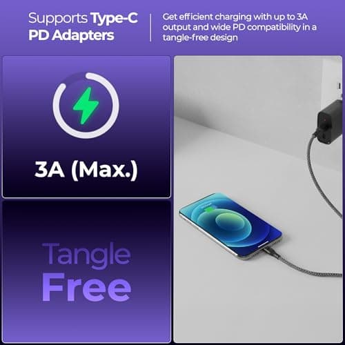 Zebronics Type-C to Lightning Fast Charging Cable, 27W PD Rapid Charging, Charge & Sync Support, Braided Tangle-Free Design, 1.5 Meter Length, Compatible with Type-C PD Adapters (TL300, Black+White) 4